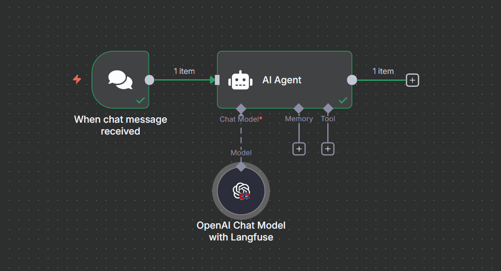 n8n workflow with OpenAI model traced in Langfuse